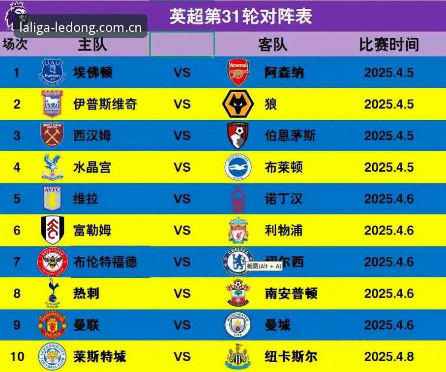 法国队3-0伊拉克赛后，德尚直言阵容重组不易——乐动体育西甲赛事数据查询功能详解